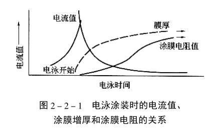 体验场景设计：打造沉浸式品牌体验的秘密武器