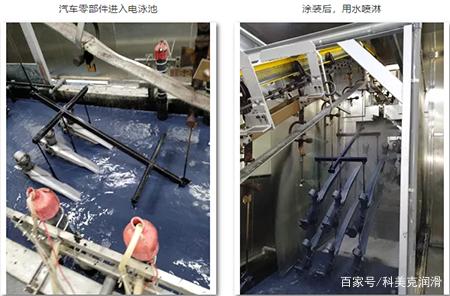 探索场景体验经济：未来消费的新动能