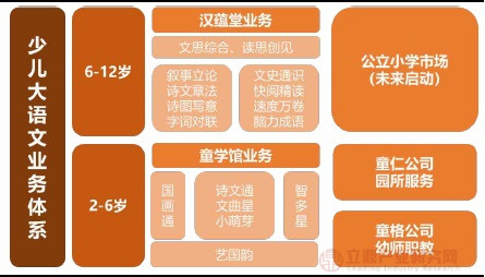 文化资本溢价：提升个人价值的无形资产